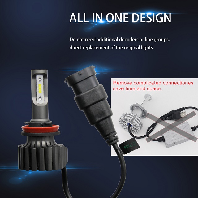 Philips Zes LED Auto Headlight Ampoule V1