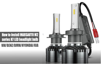 //jkrorwxhnjillm5p-static.micyjz.com/cloud/lrBprKkklkSRkjmlqkjqiq/How-to-Install-MARSAUTO-M2-Series-H7-LED-Headlight-Bulb.jpg